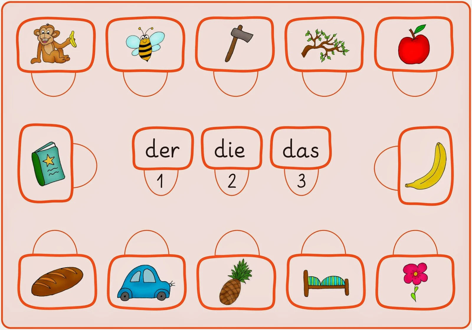 Begleiter - der die das.jpeg